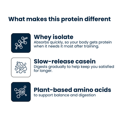 Success Protein Powder
