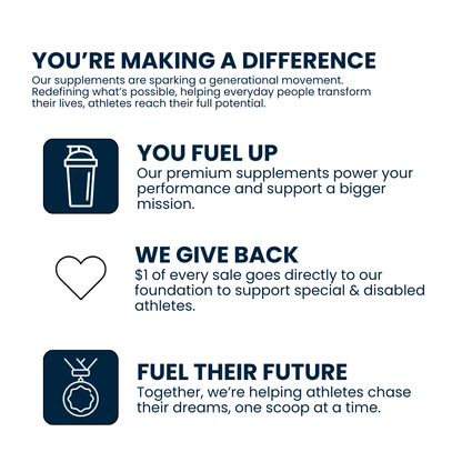 Success Protein Powder